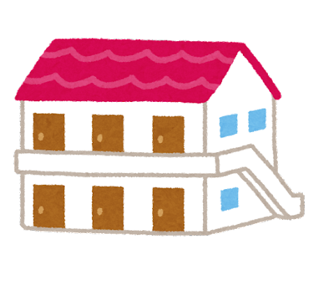 住居確保給付金について